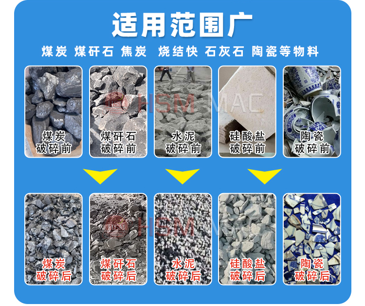 煤炭(tan)齒(chi)輥(gun)破碎機(ji)