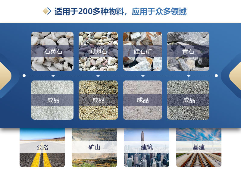 蘤崗巗製砂機