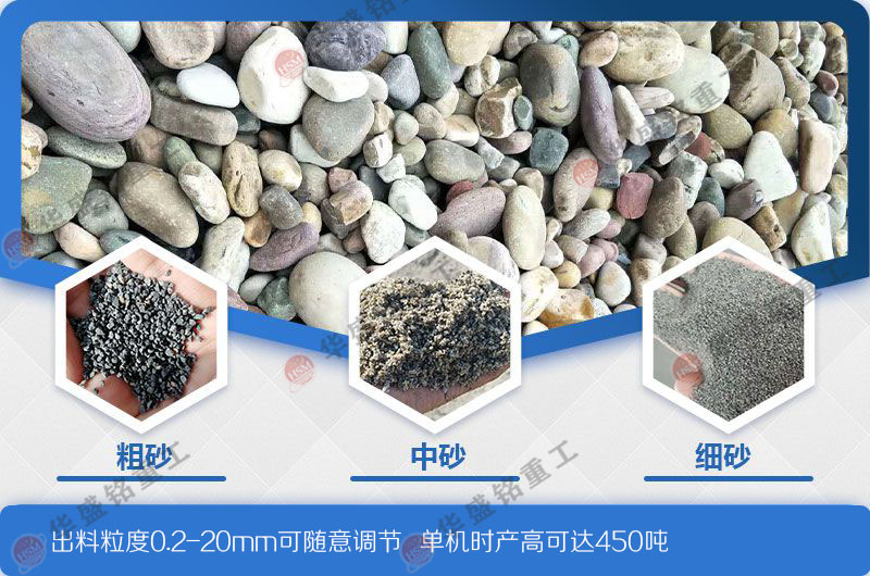 河(he)卵(luan)石製砂(sha)機
