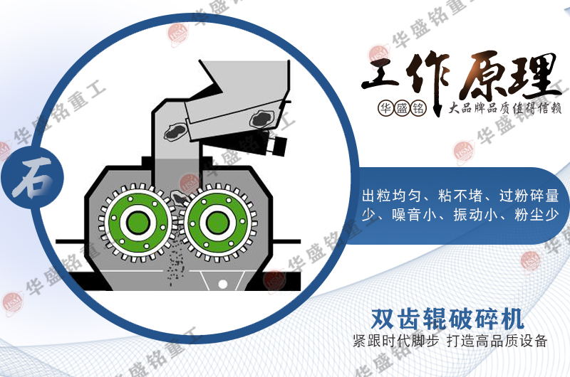 雙(shuang)齒輥(gun)破碎機(ji)工(gong)作原理