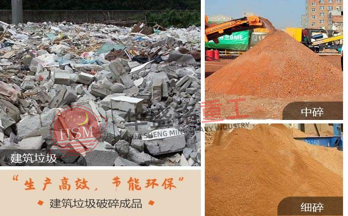建(jian)築垃(la)圾破(po)碎(sui)機(ji)廠傢